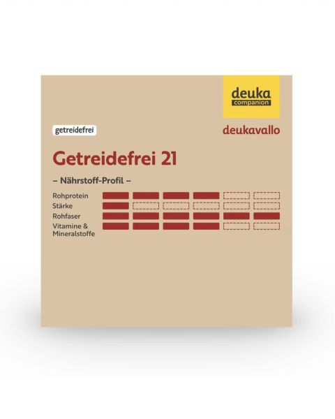 Preview: Infotafel Getreidefrei 21